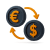 Global markets, multi-asset trading